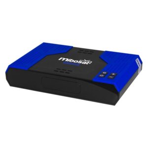 Receptor Mibosat Concept